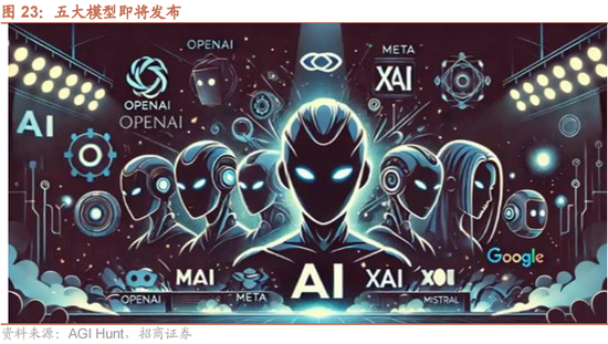 招商策略:本轮化债力度超预期