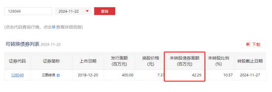 注意!不及时操作,将巨亏超26%