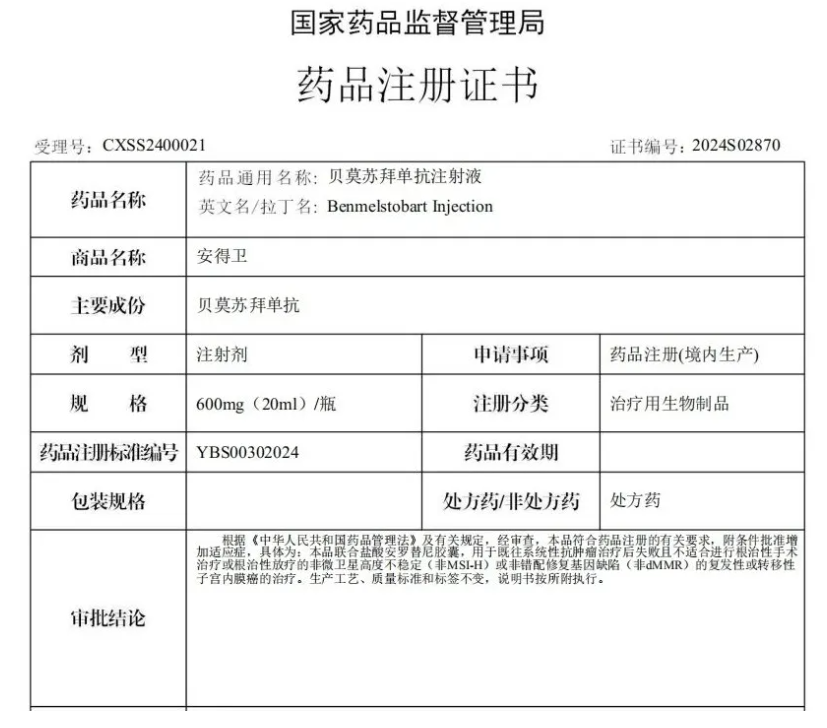 刚刚!正大天晴 PD-L1 「贝莫苏拜单抗」获批新适应症