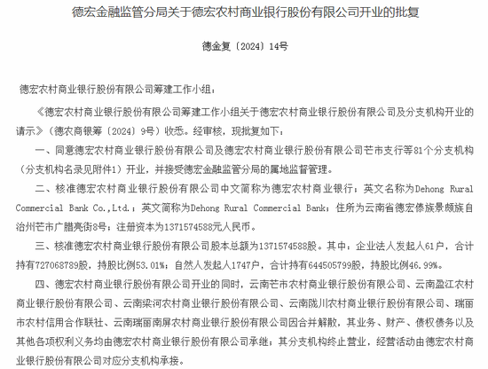 德宏农商银行揭牌开业!