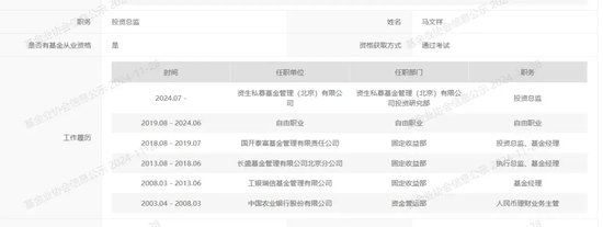 昔日公募董事长，“奔私”！