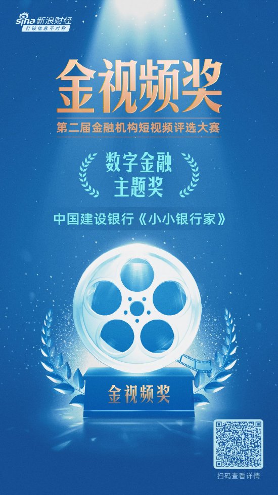 金视频奖获奖名单揭晓:中国建设银行《小小银行家》荣获数字金融主题奖