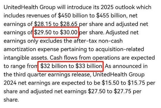“这是一起有针对性的袭击”!4万亿巨头高管被枪杀!原定当天参加投资人大会…