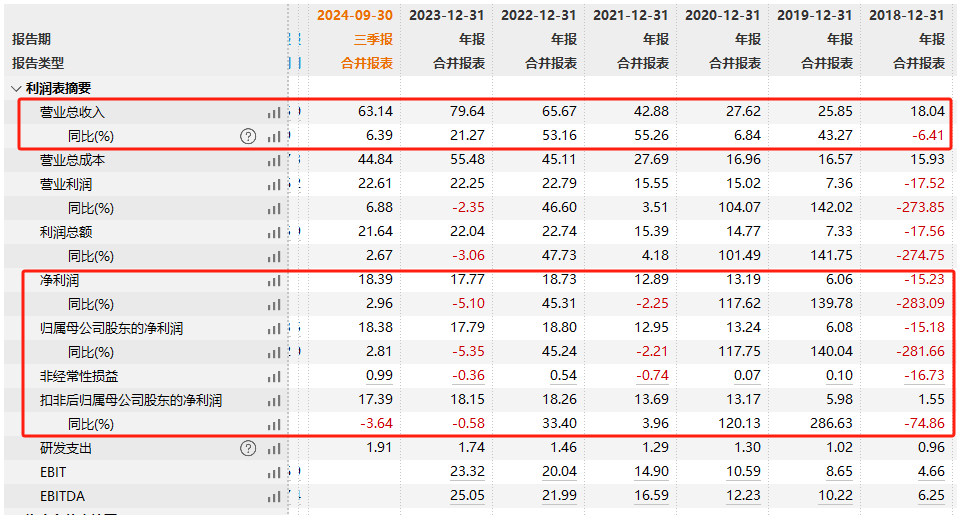 炸了!“蛇吞象”重大资产重组!明日停牌