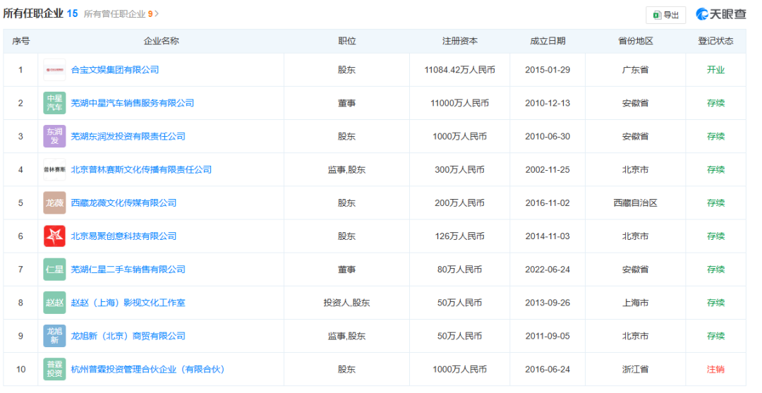 刚刚,赵薇官宣离婚!曾因谋划“空手套白狼”被市场禁入5年