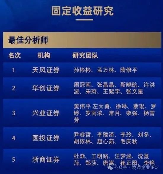 券商动荡！1年零3个月 后，国投证券尹睿哲团队又跑了：方向是国金证券