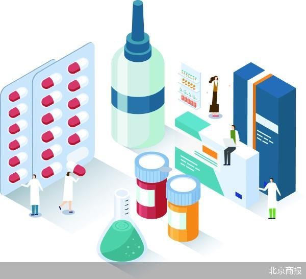 又添商誉减值 叮当健康上市三年不盈利