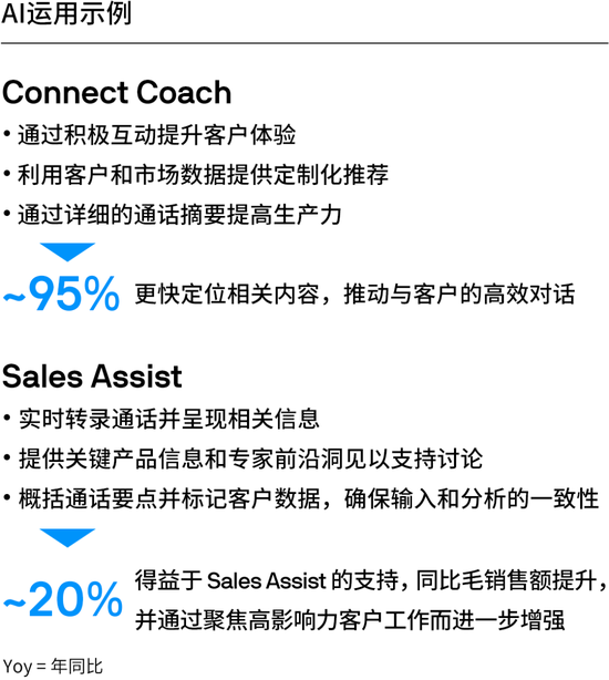 摩根大通资管部CEO欧朵思：受托管理者不应将个人投资偏好加到客户的投资组合里