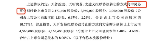 AI芯片公司跨界收购！中昊芯英三步夺天普股份控股权，9连板后停牌