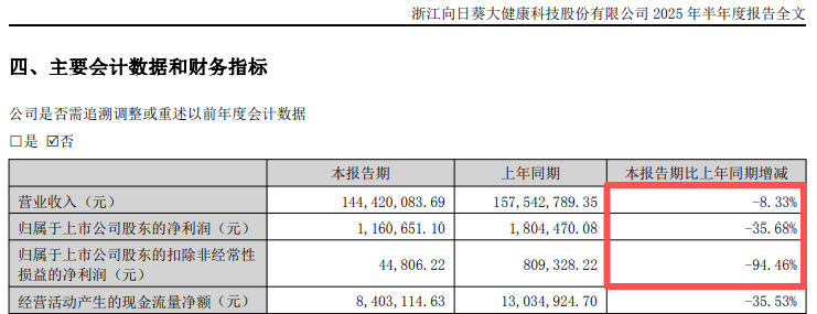 300111，重大资产重组！停牌前，突然大涨
