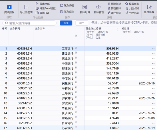 “红包雨”又来了！明天2家银行分红到账