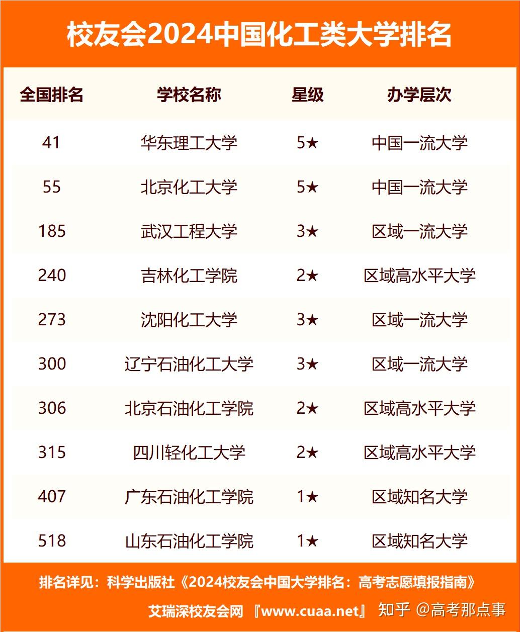 海丰英豪学校录取分数线2024(海丰英豪学校录取分数线2024级)