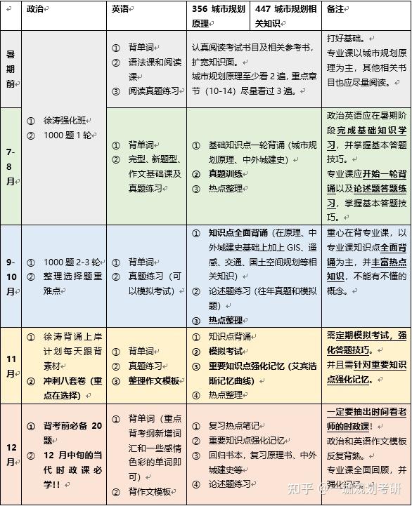 430分文可以上什么大学(430分左右能上什么大学文科)