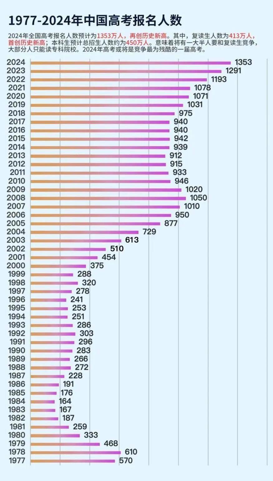 桂平小升初录取分数线2024(桂平小升初录取分数线2024年)