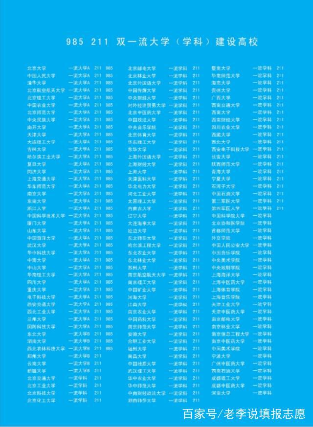 112分可以上什么大学(112分可以上什么大学本科)