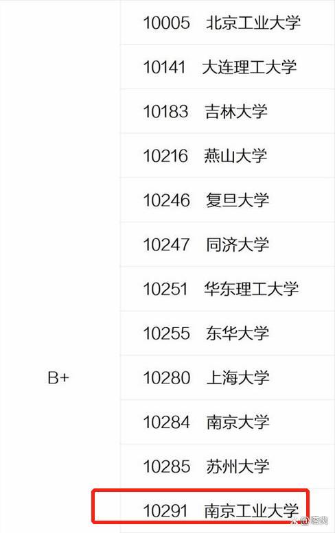 一本院校和211区别在哪(一本院校和211区别在哪儿)