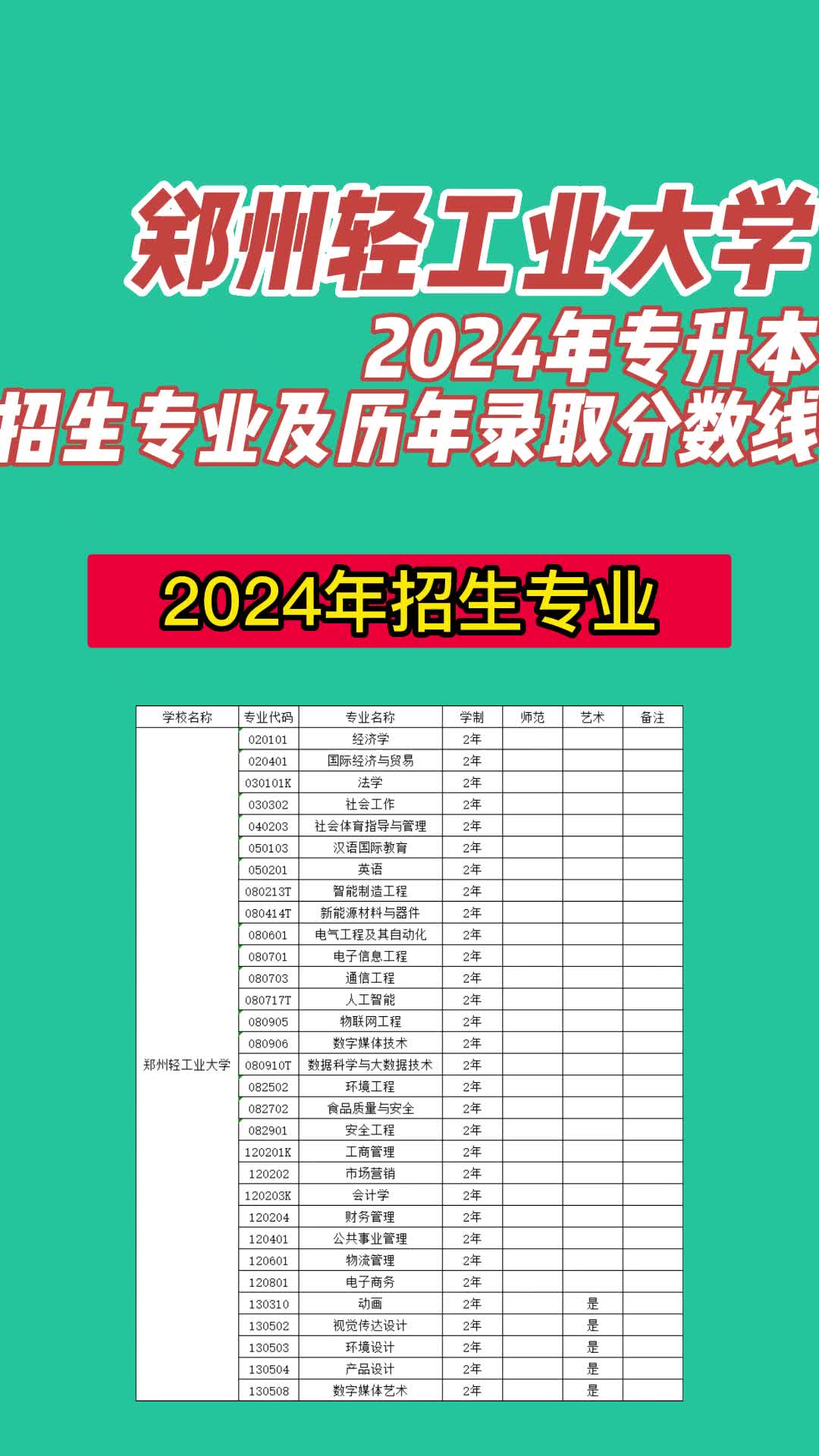 罗村高中2024录取分数线(罗村高中2024录取分数线是多少)