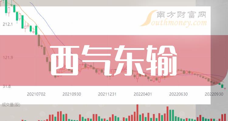 德惠高中录取分数线2024(德惠市中考录取分数线2022)