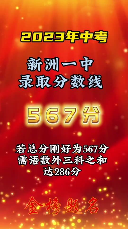 商南2024年一中录取分数多少(2023年中招南阳市一高预估录取线)