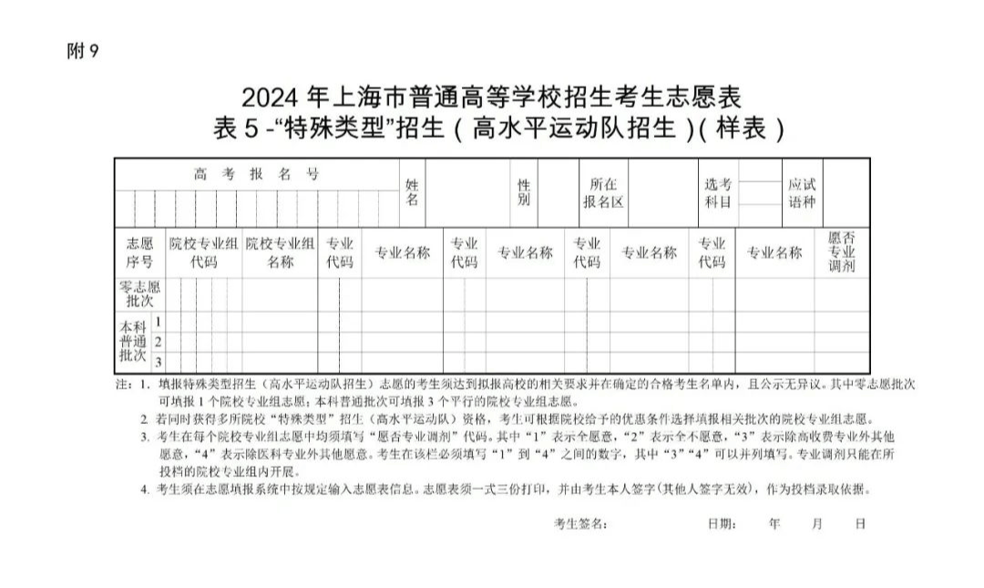 龙津中学录取分数线2024(龙津中学录取分数线2024级)