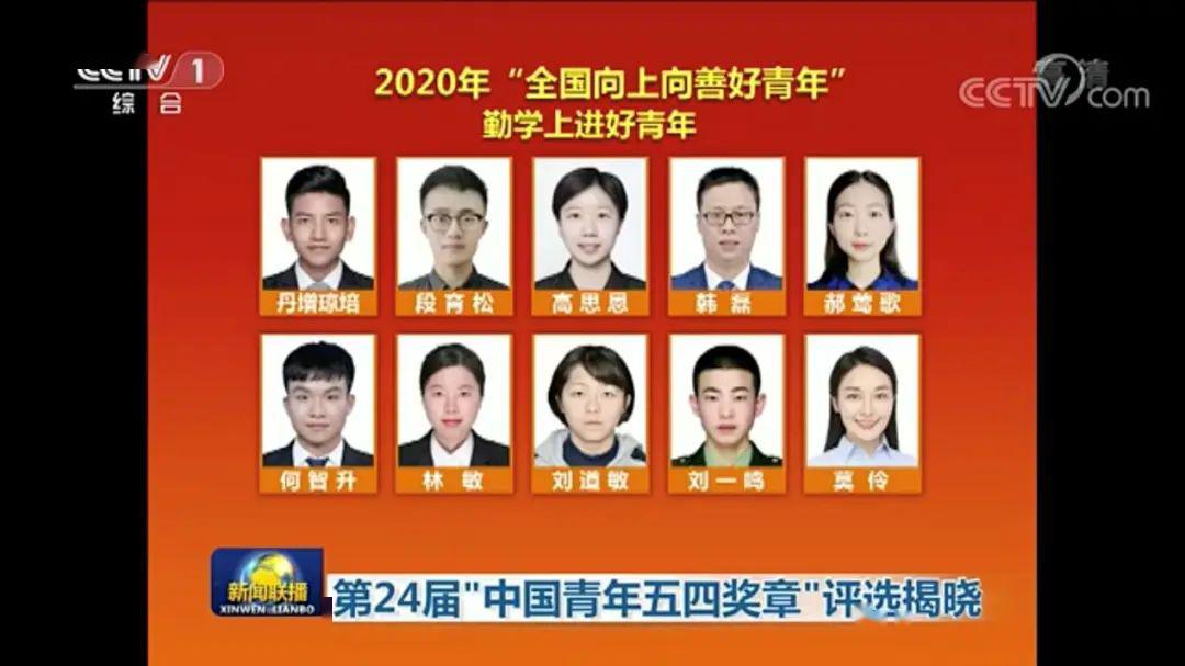 大学毕业后考研还是团员吗(大学毕业后考研属于什么人员) 大学毕业后考研还是团员吗(大学毕业后考研属于什么人员)