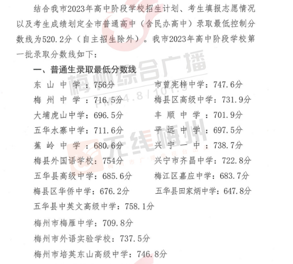 2024广州三中中考录取分数(2024广州三中中考录取分数线是多少)