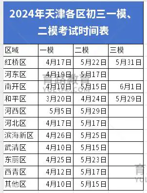 运城普高2024录取分数线(运城普通高中录取分数线2020)