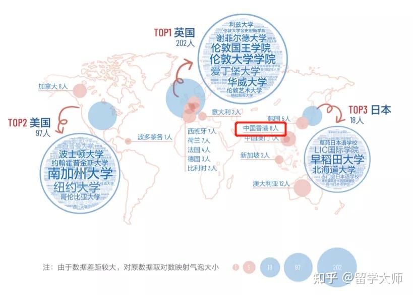 985院校留学去向怎么样(985毕业生最后都怎么样了)