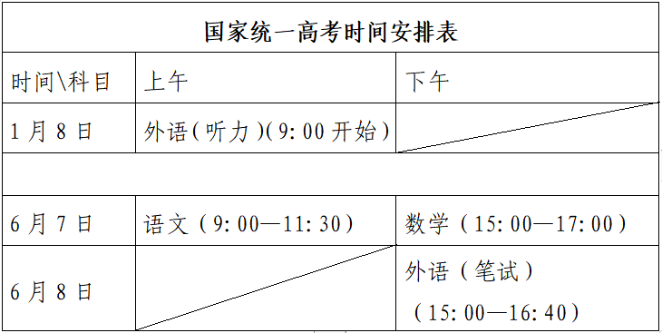 2024中考录取分数线济宁(济宁市中考录取分数线)