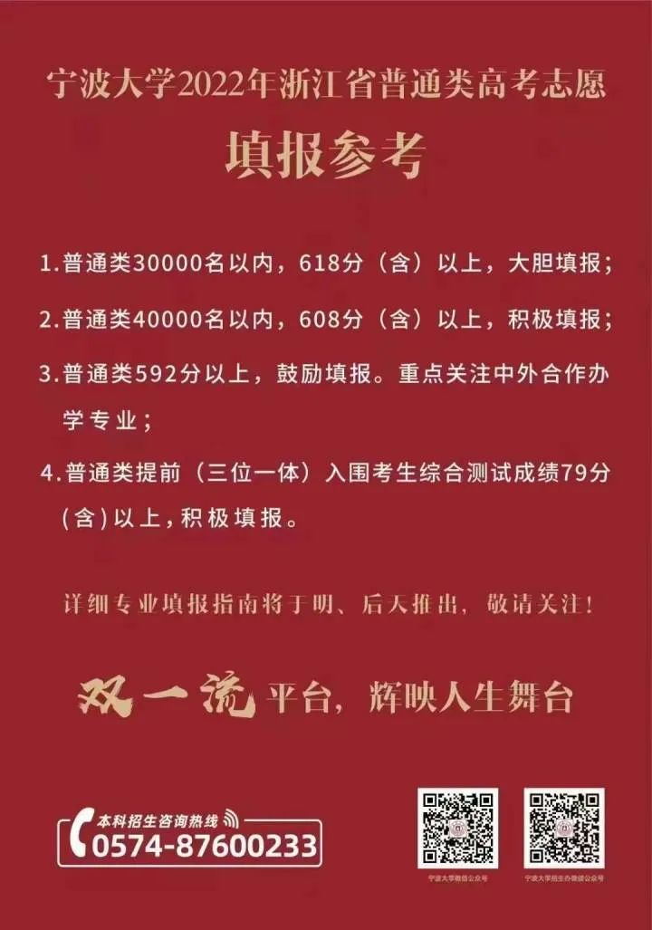 丽水青中录取分数线2024(丽水青中录取分数线2024年)