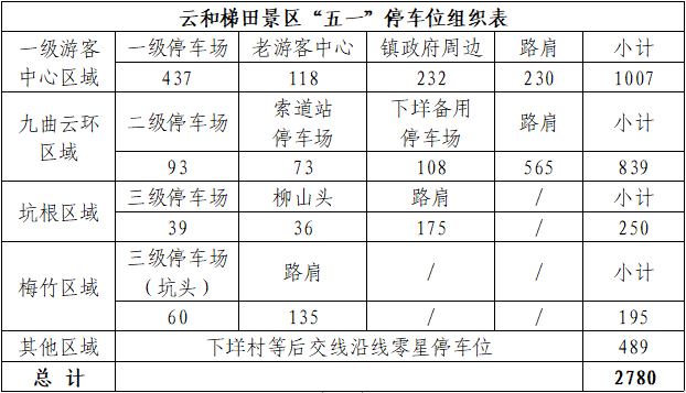 丽水青中录取分数线2024(丽水青中录取分数线2024年)