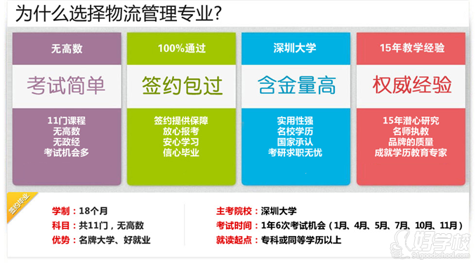 物流毕业后可以做什么工作(物流专业出来可以做什么工作)