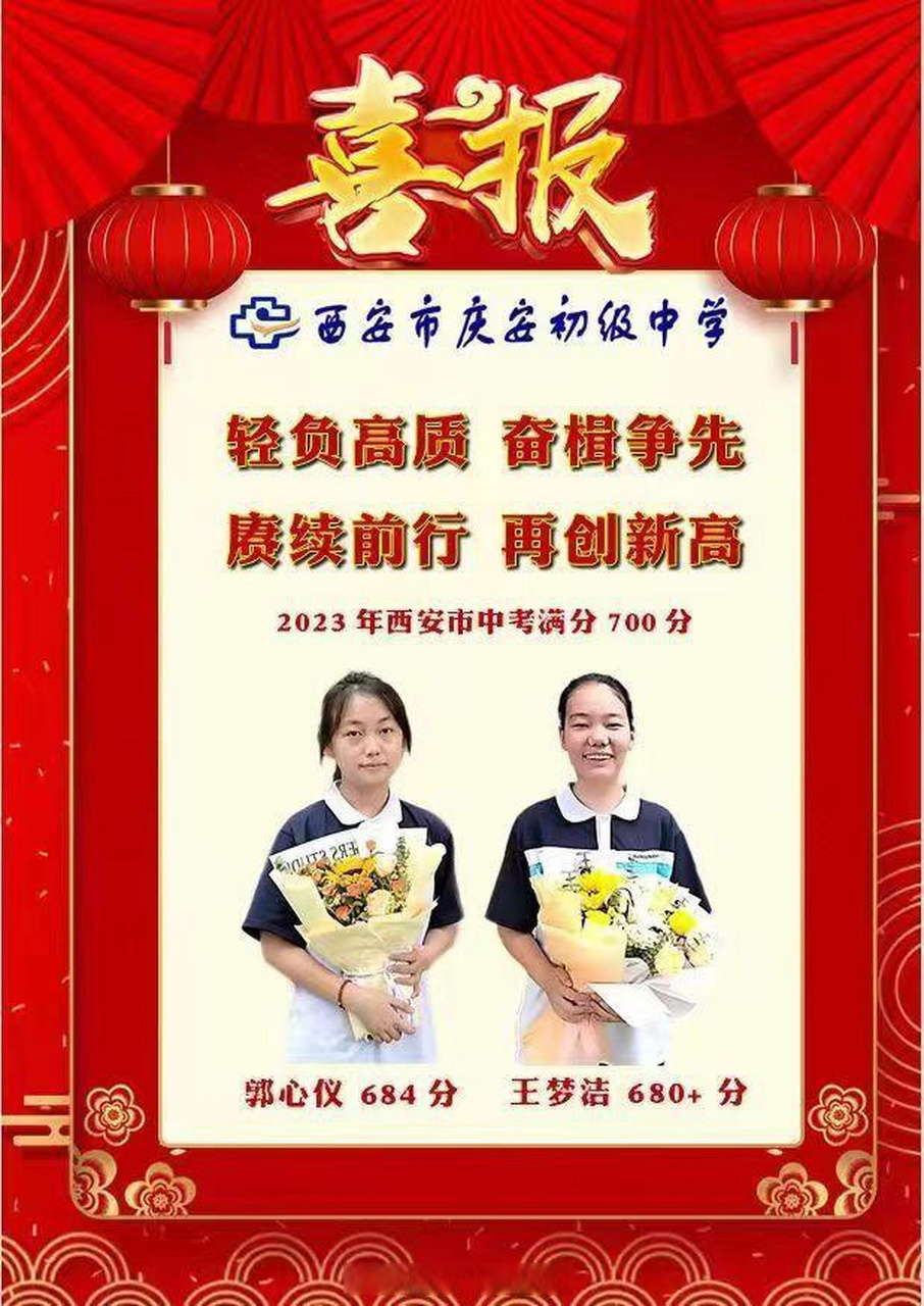 陕西高中录取分数线2024(陕西高中录取分数线2024年)