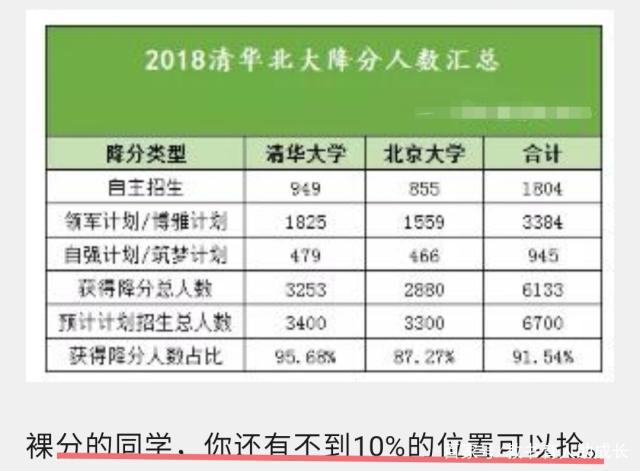 考715分可以上什么大学(高考715分可以上什么大学)