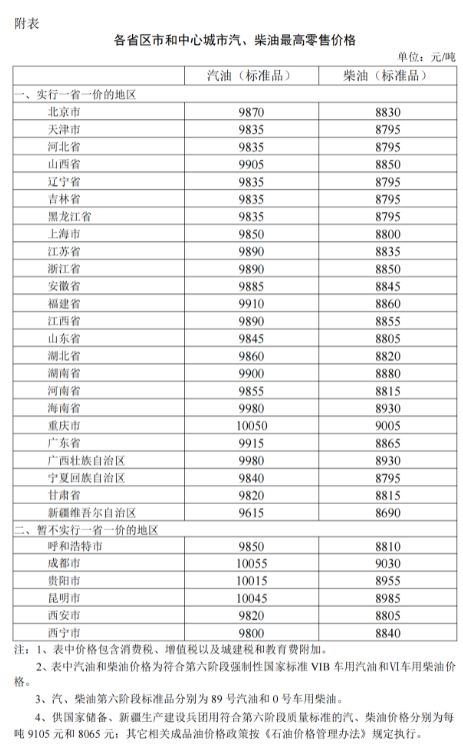 重庆五中的录取分数2024(重庆五中的录取分数2024年是多少)