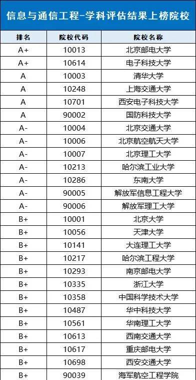 211博士院校(211博士值得读吗)