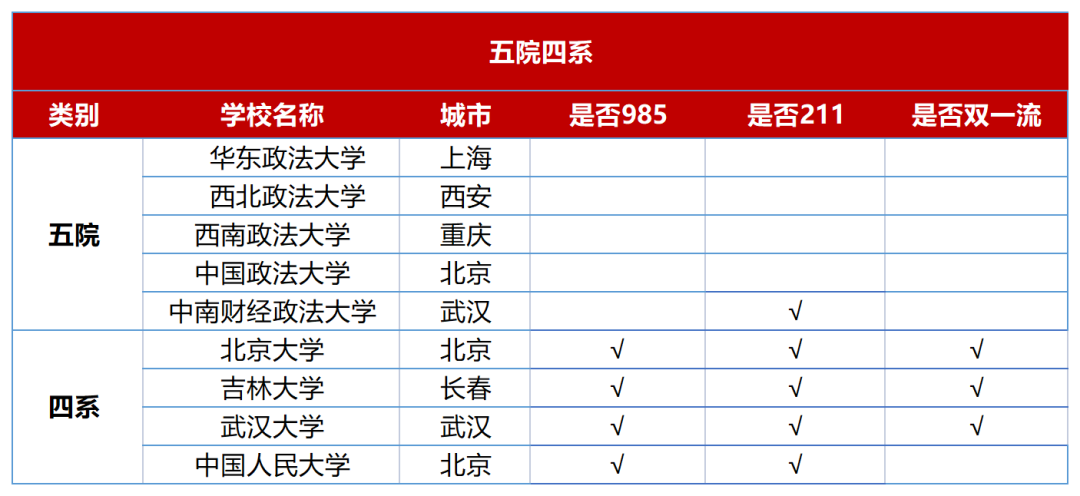 河南哪所大学变211院校(河南下一批更名大学2020)