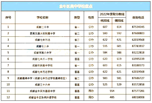 2024年龙井高中录取分数线(龙井二中中考录取分数线2020) 2024年龙井高中录取分数线(龙井二中中考录取分数线2020)