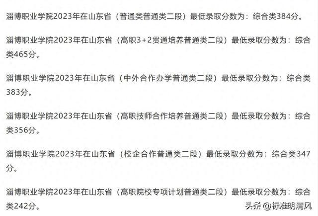 211院校收专科(211的专科有必要上吗?)