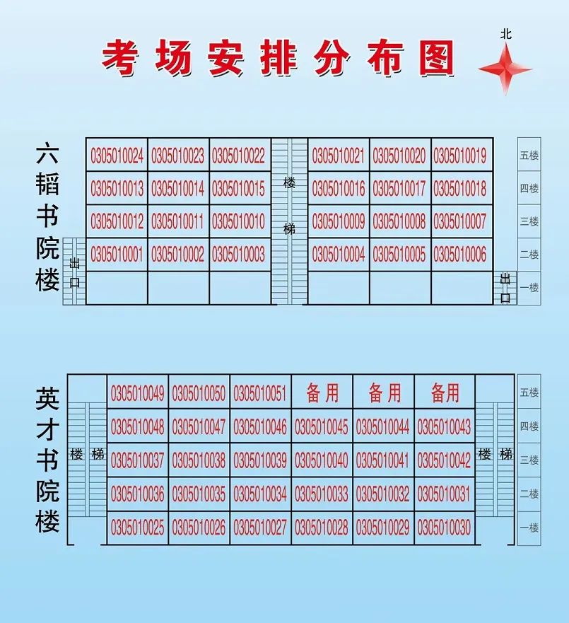 关于桓台二中录取分数线2024的信息